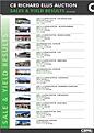 CBREAuctionResults